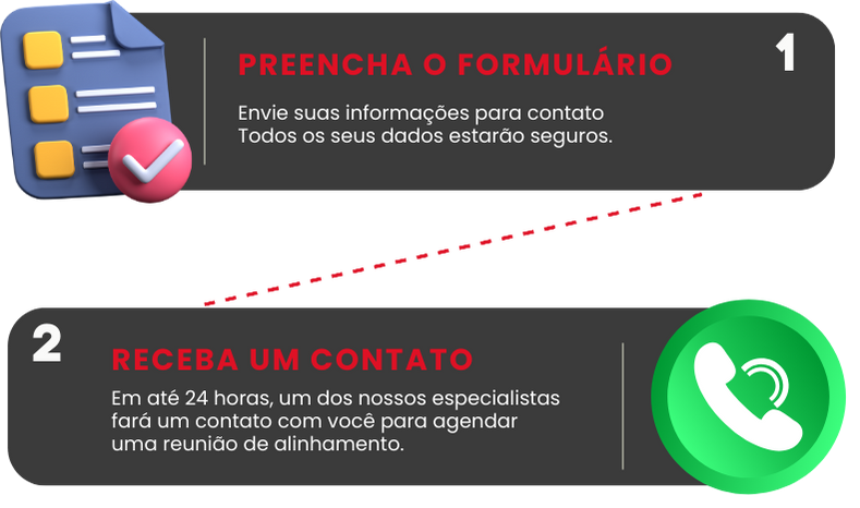 formulario Agência de Marketing Digital